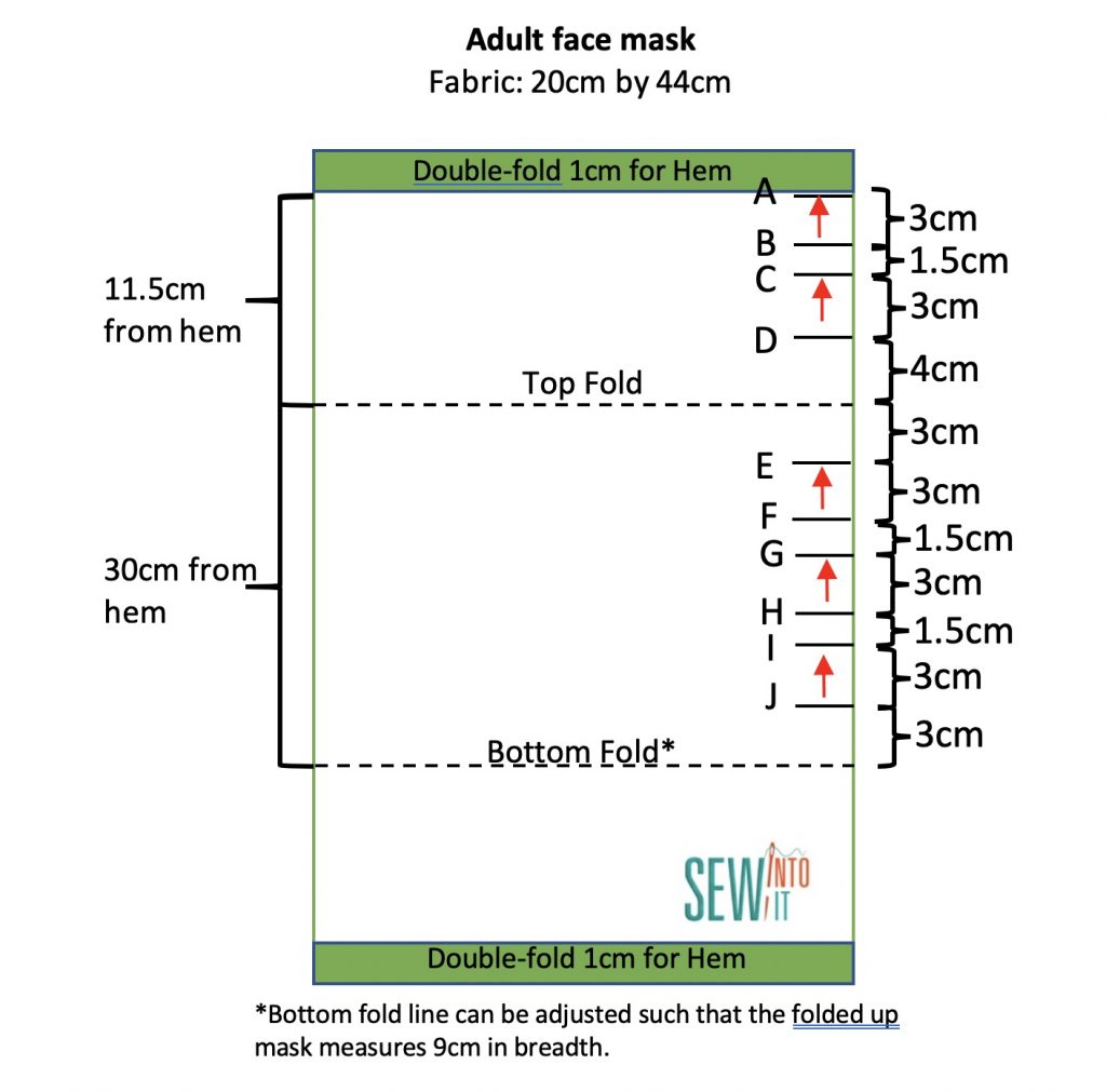 Face Mask Template Size
